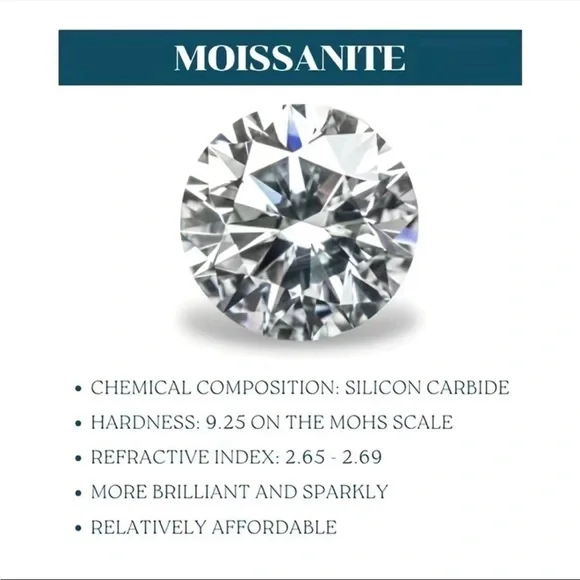 2CTW Black Certified‎ Moissanite Round Cut Stud Sterling Silver Earrings